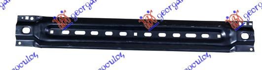 RADIATOR SUPPORT