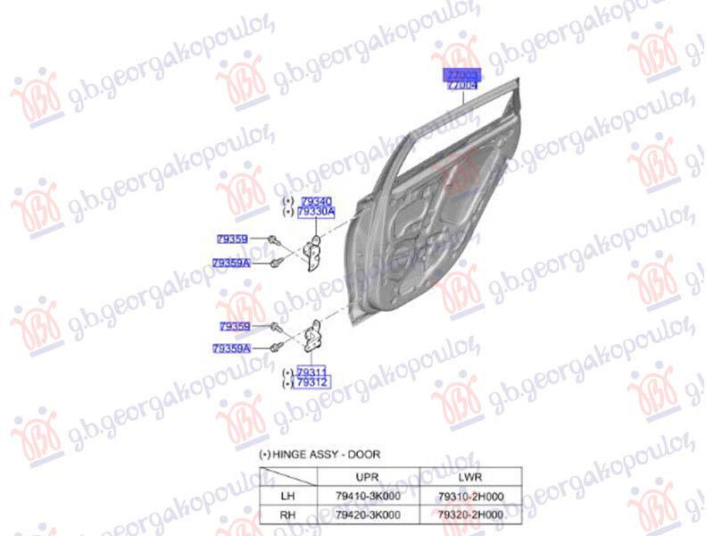REAR DOOR (ORIGINAL)