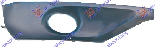 FRONT BUMPER VALANCE (FOG LAMP COVER)
